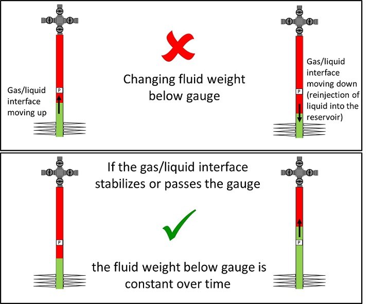 Weight Of Liquid Natural Gas Weight Of Liquid Natural Gas