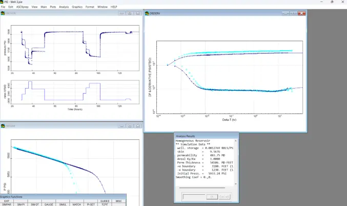 PIE Desktop well test interpretation software